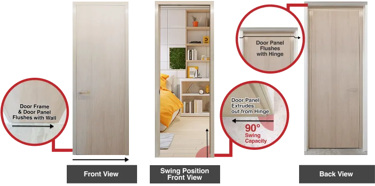 Flush / Conceal Door Technical Graphic