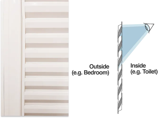 Lv 3 Louvres Visual and Diagram of Spaces in Between