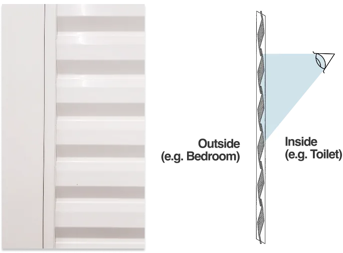 Lv 0 Louvres Visual and Diagram of Spaces in Between