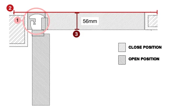 Flush/Conceal Door Open and Closed Diagram