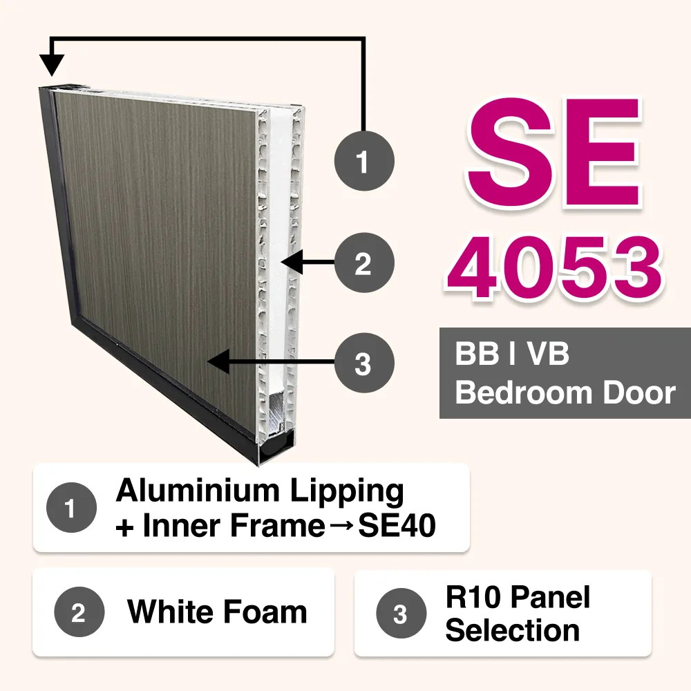 SE4053 Door Panel with Aluminium Honeycomb Material Cross Section